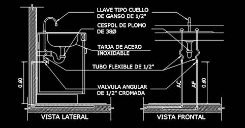 Detalle de instalacion de Tarja fregadero lavaplatos en alzado en AutoCAD dwg